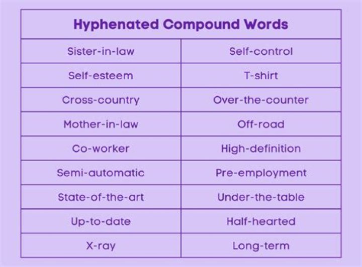 Is well read hyphenated